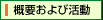 Tvъ